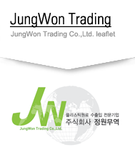 Jung Won Trading
